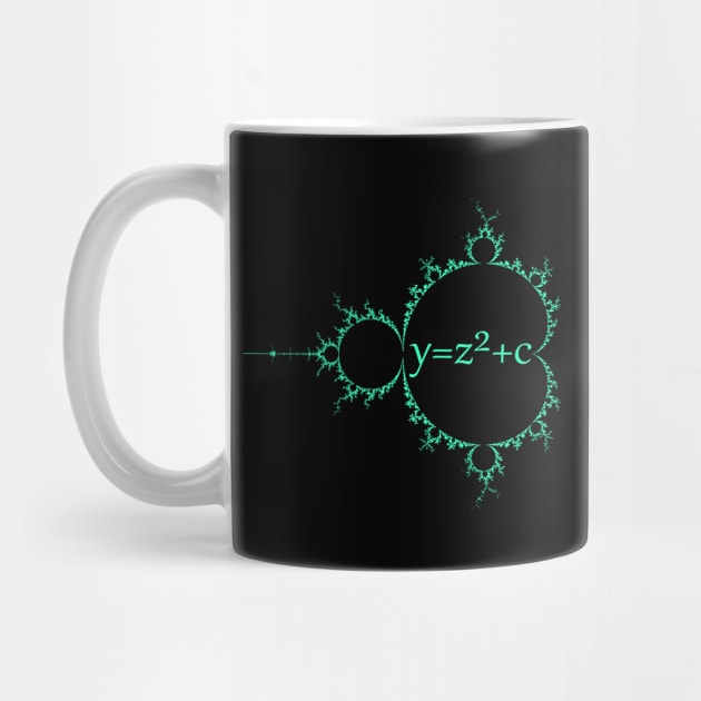 Mandelbrot Julia Set Fractal Complex Number Equation algebra by Kawaii_Tees